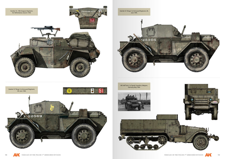 Vehicles Of The Polish 1st Armoured Division – Camouflage Profile Guide (AK Interactive) (AK130010)