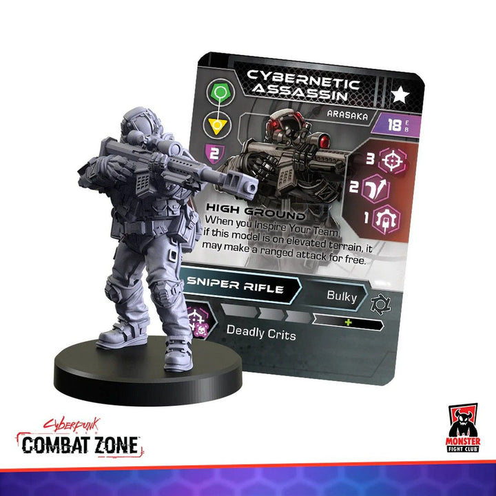 Cyberpunk Red Combat Zone: Arasaka - Downsizers Gangers