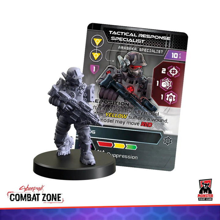 Cyberpunk Red Combat Zone: Arasaka Faction Starter Box