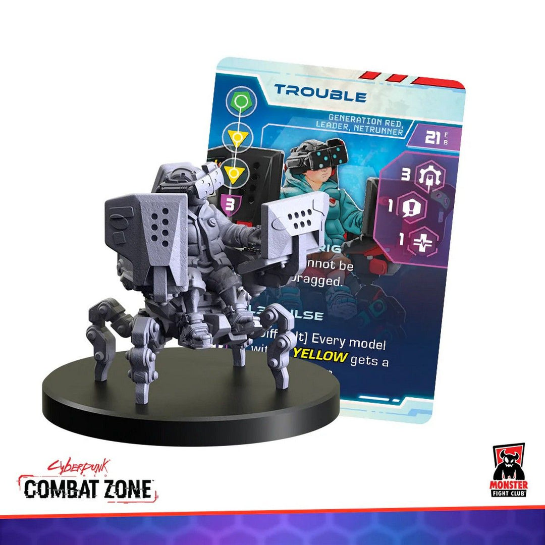 Cyberpunk Red Combat Zone: Gen Red - Anklebytes Gangers