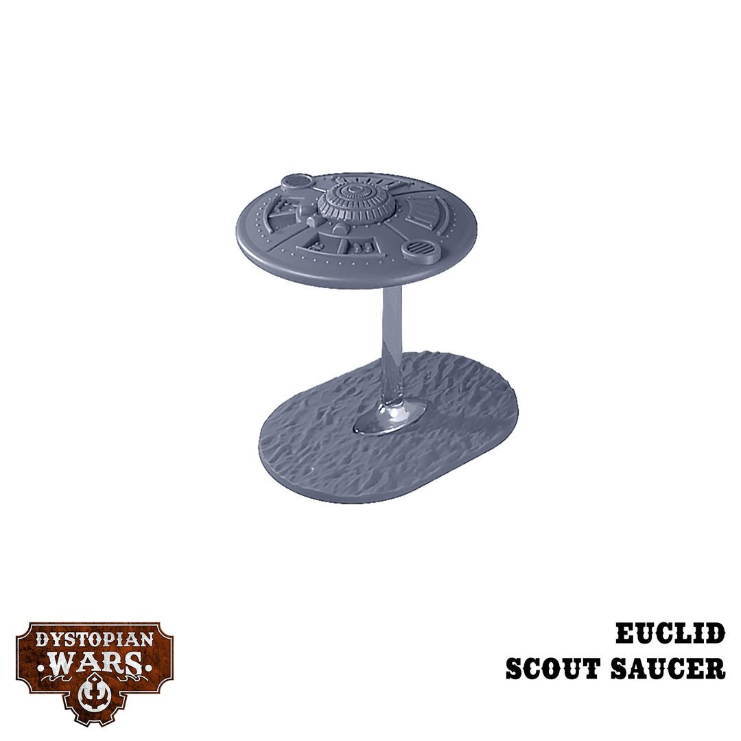 Dystopian Wars: Thule Battlefleet Set