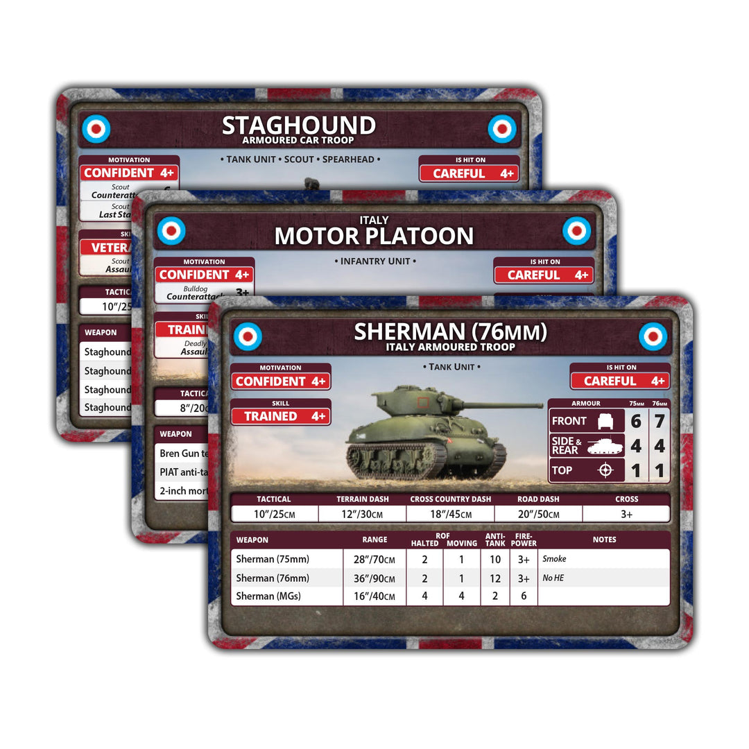 Flames of War: Liberation of Italy - British Unit Card Pack (36 cards) (FW278BU)