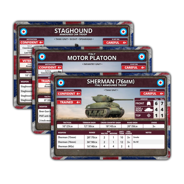 Flames of War: Liberation of Italy - British Unit Card Pack (36 cards) (FW278BU)