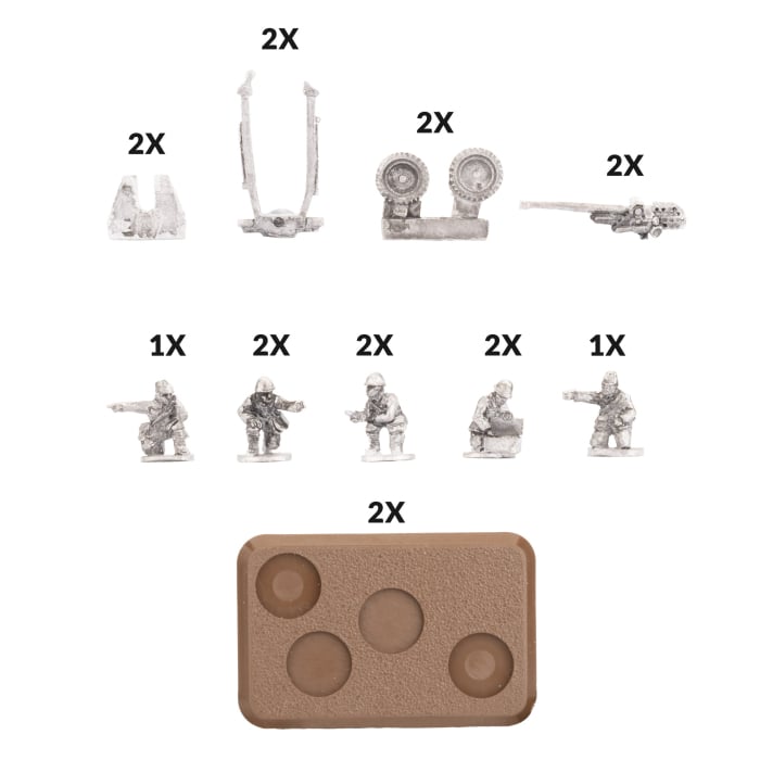 Flames of War: 47mm Rapid-fire Gun Platoon (JP511)
