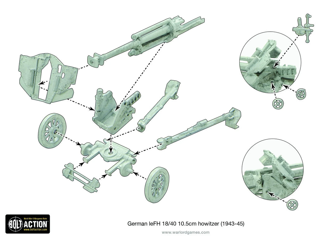 Bolt Action: Blitzkrieg German leFH 18 10.5cm medium artillery (1939-42)