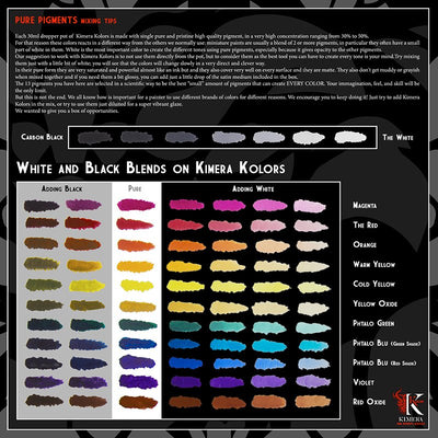 Kimera Kolors: Base Set