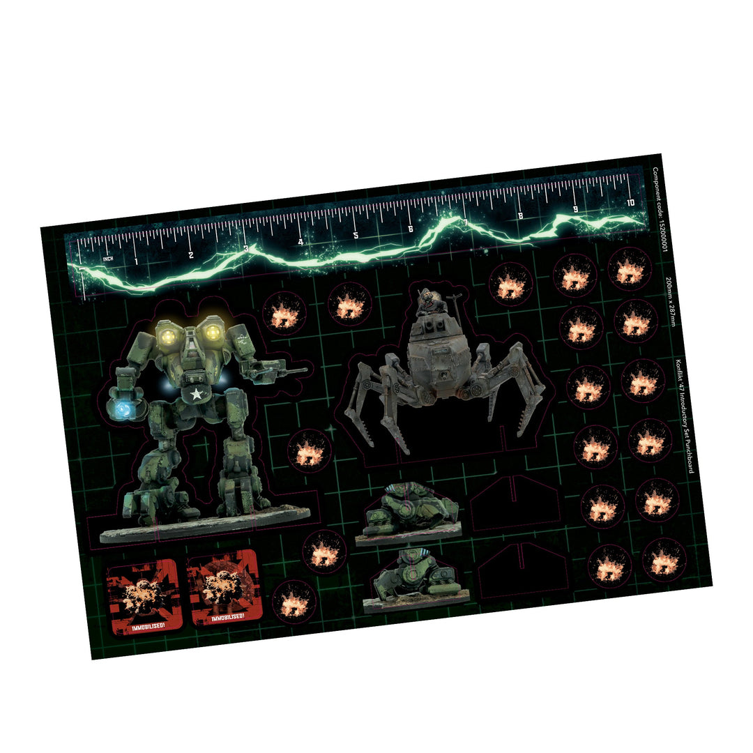 Konflikt '47 Introductory Set