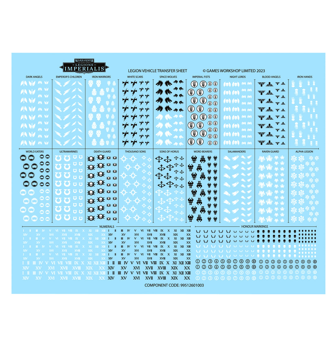 Legions Imperialis: Legiones Astartes – Combined Arms Battle Group