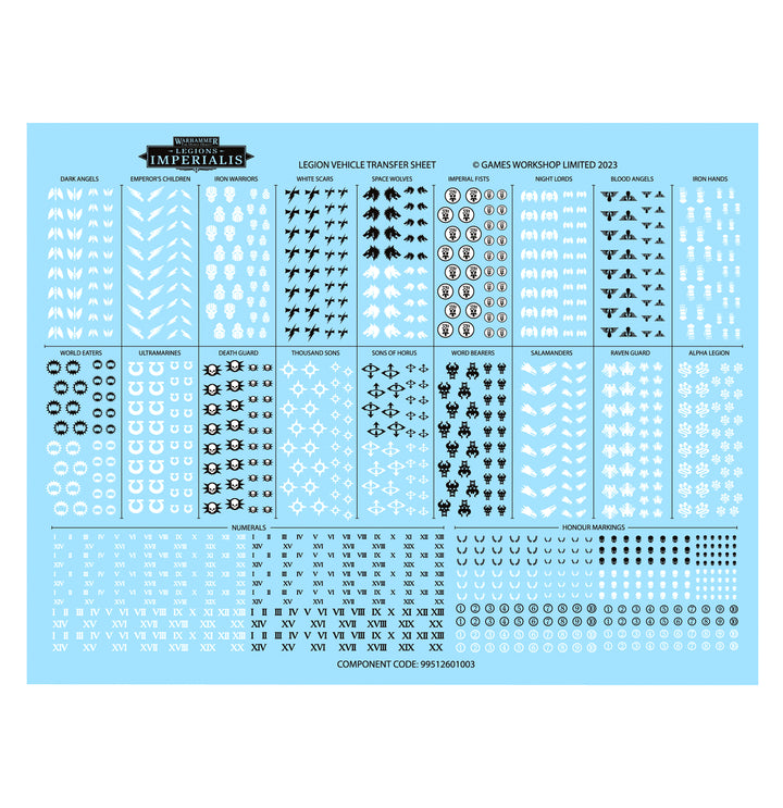 Legions Imperialis: Legiones Astartes – Combined Arms Battle Group