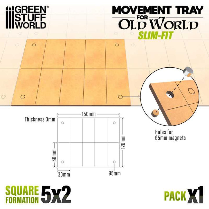 MDF Movement Trays - Slimfit 150x120mm (5x2) (Green Stuff World)