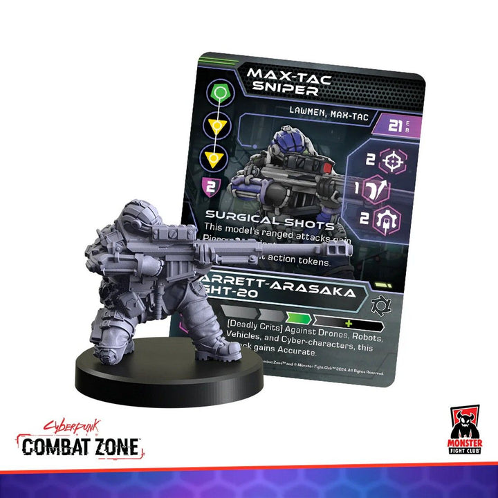 Cyberpunk Red Combat Zone: Max-tac Gangers: Command & Control