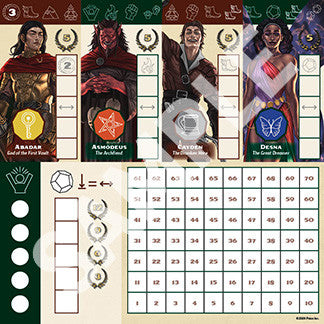 Pathfinder Dice Gods