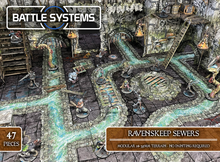 Ravenskeep Sewers (Battle Systems)