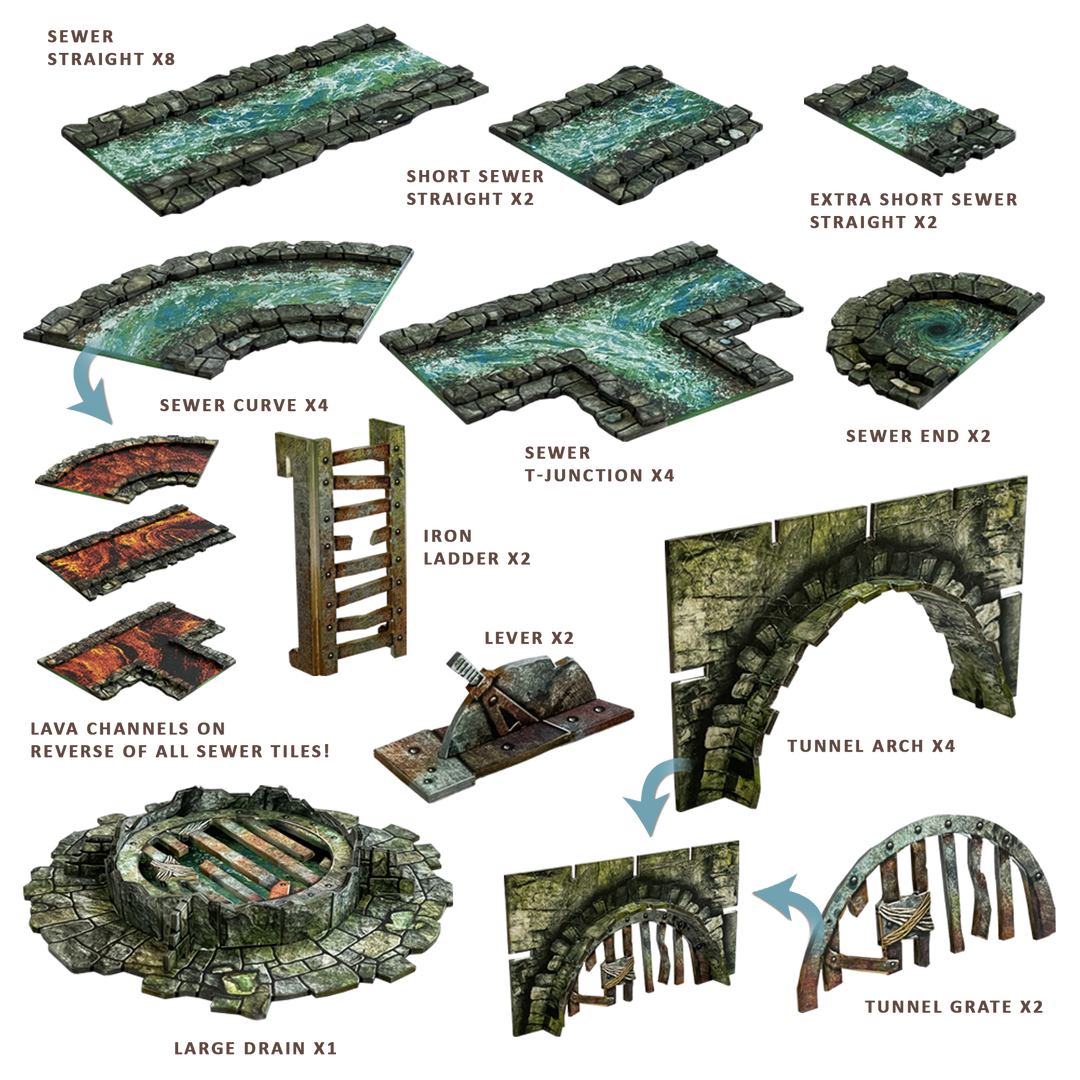 Ravenskeep Sewers (Battle Systems)