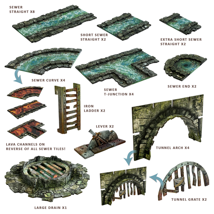 Ravenskeep Sewers (Battle Systems)