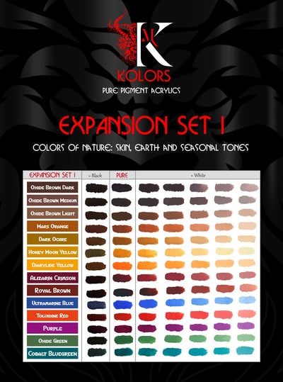 Kimera Kolors: Expansion Set 1