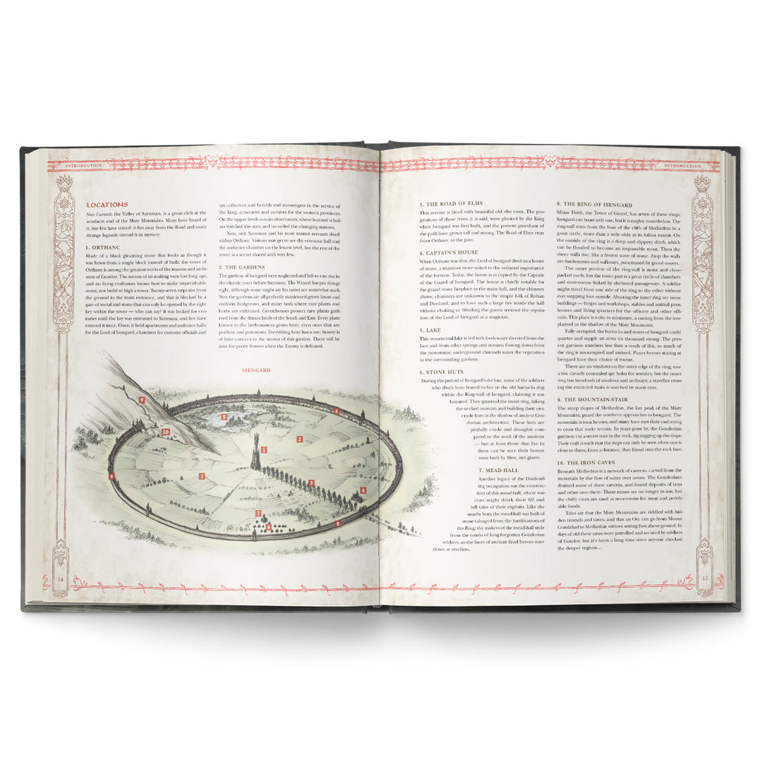 The One Ring (2nd Edition) – Hands of the White Wizard
