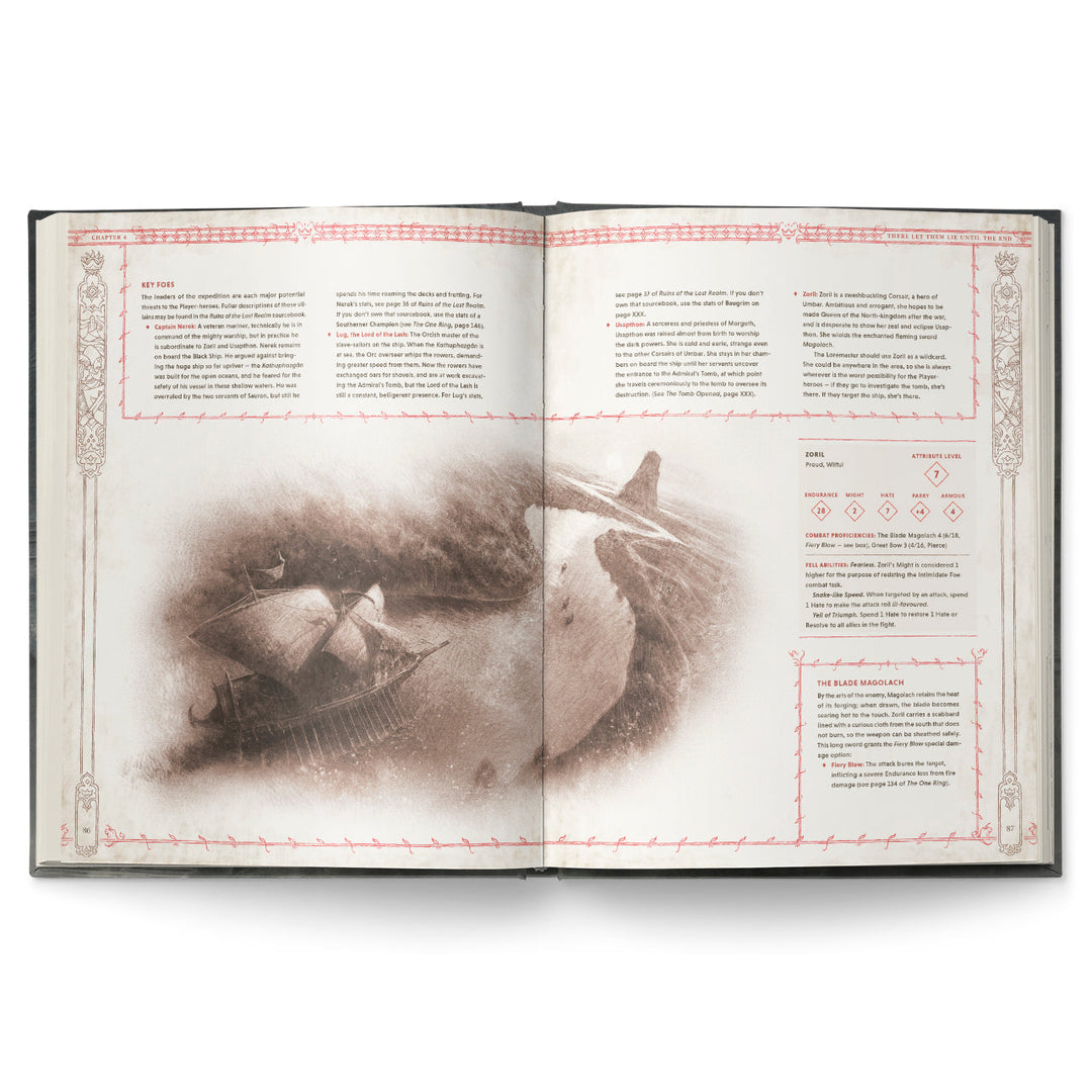 The One Ring (2nd Edition) – Hands of the White Wizard