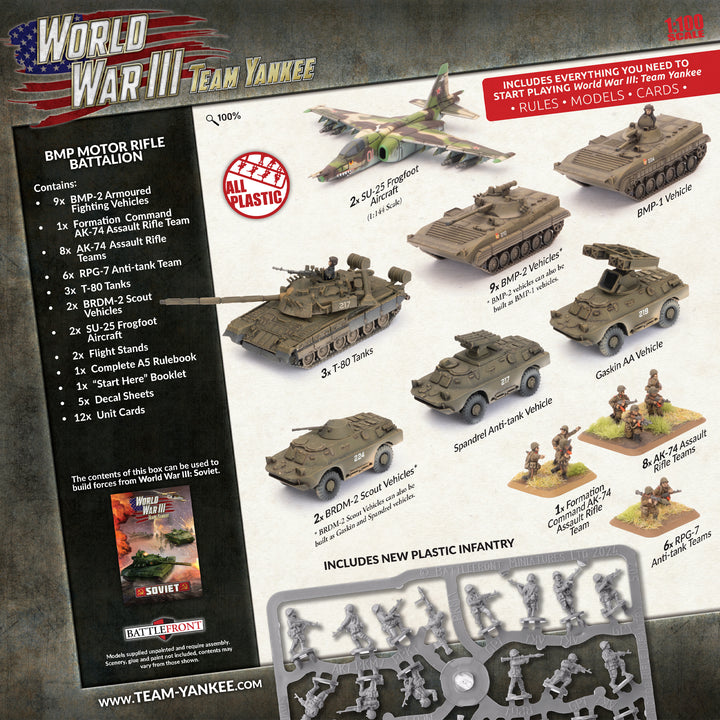 World War III: Team Yankee - Soviet Starter Force: BMP Motor Rifle Battalion (TSUAB06)