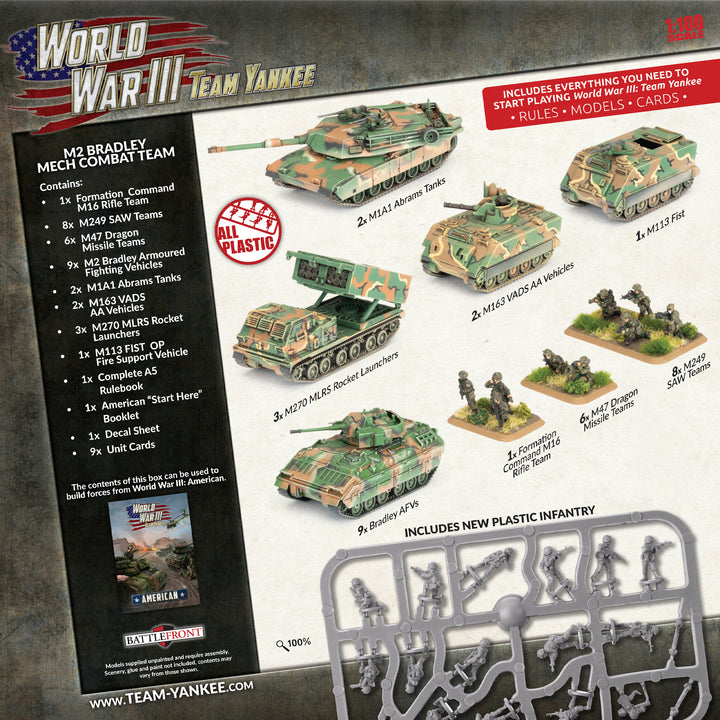 World War III: Team Yankee - American Starter Force: M2 Bradley Mech Combat Team (TUSAB05)