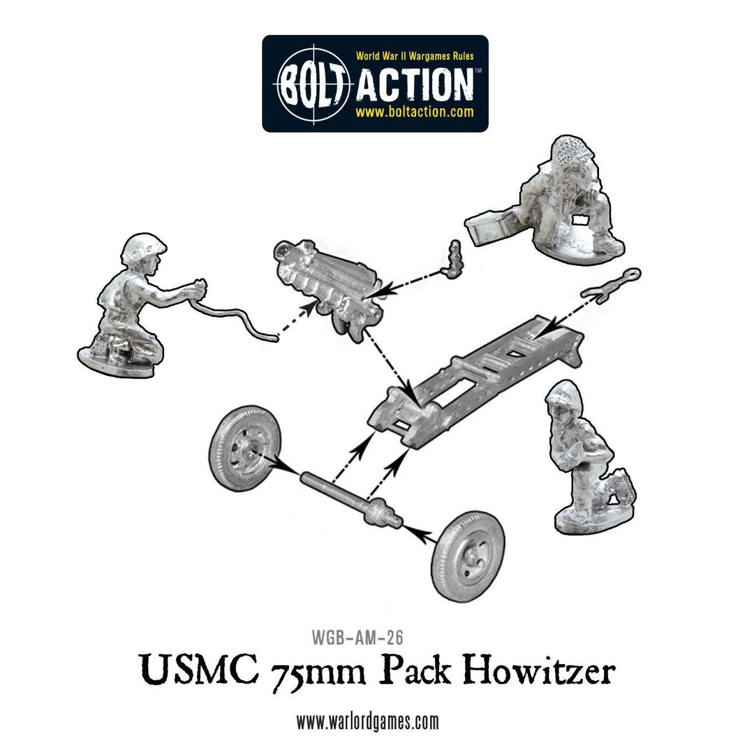 Bolt Action: USMC 75mm Pack Howitzer Light Artillery