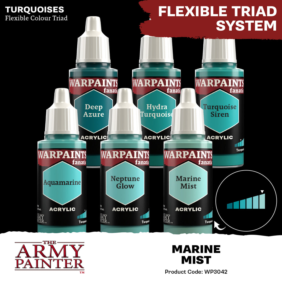 Warpaints Fanatic: Marine Mist (The Army Painter) (WP3042P)