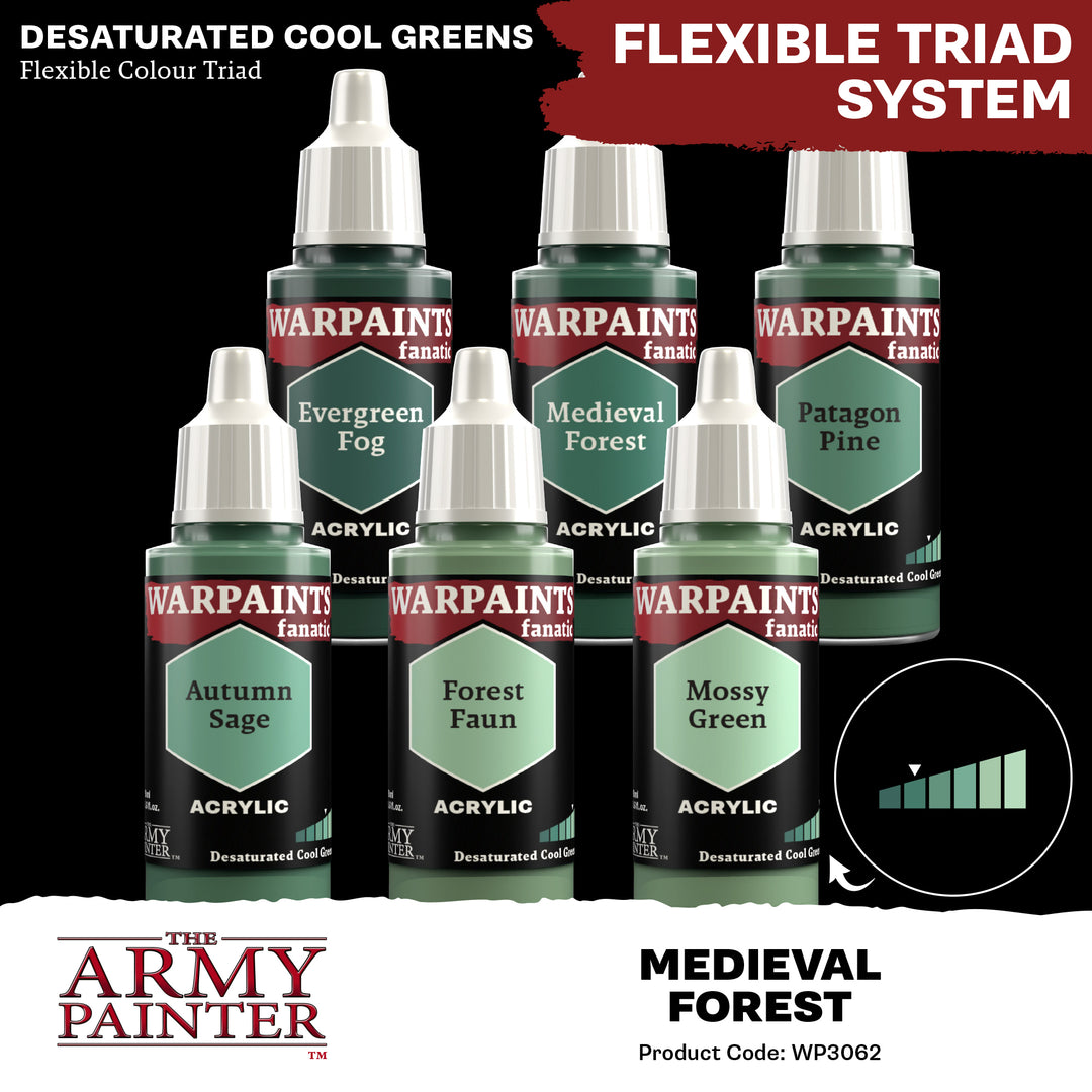 Warpaints Fanatic: Medieval Forest (The Army Painter) (WP3062P)