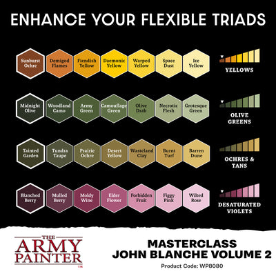 Masterclass: John Blanche Volume 2 Paint Set (The Army Painter) (WP8080)