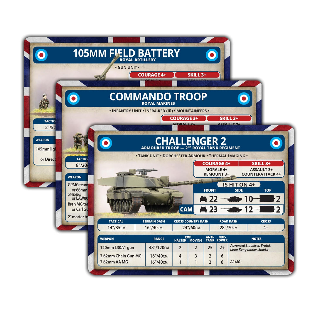 World War III: Team Yankee - British Unit Card Pack (WW3-12U)