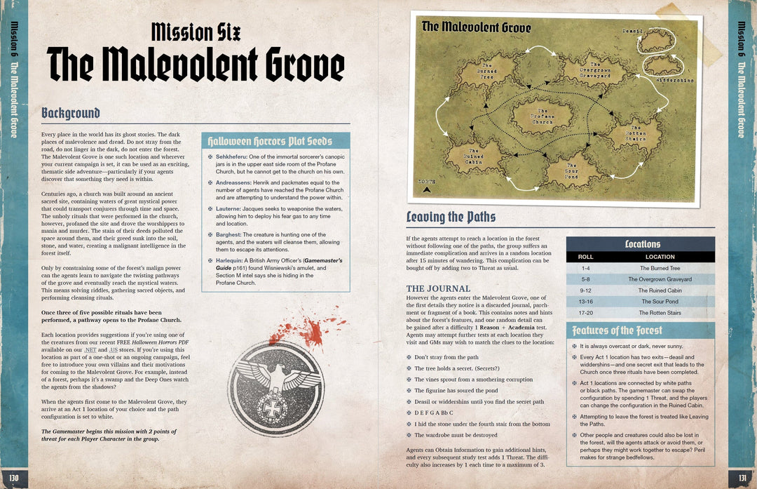 Achtung! Cthulhu 2d20: Mission Dossier 2: The Dark Beyond