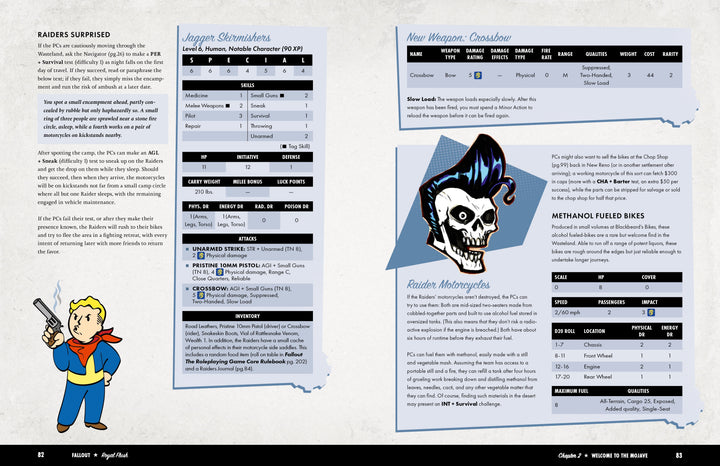 Fallout: The Roleplaying Game - Royal Flush