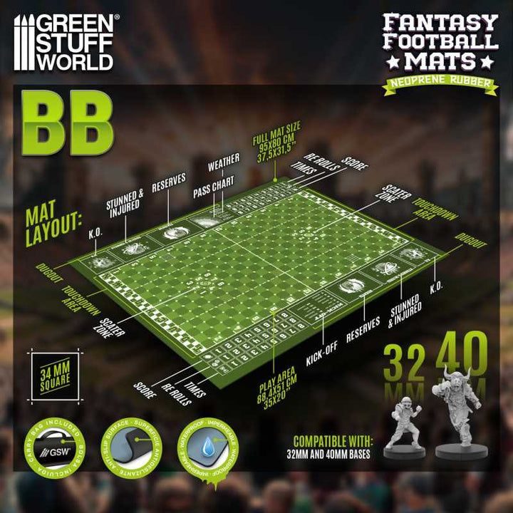 Fantasy Football Neoprene Mat - Hellcore Pitch (Green Stuff World)