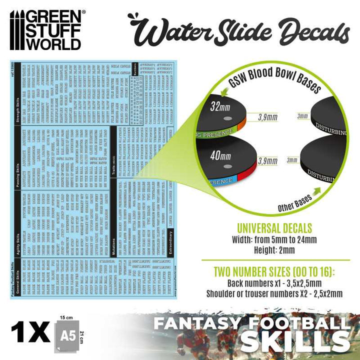 Fantasy Football Skills Decals (Green Stuff World)