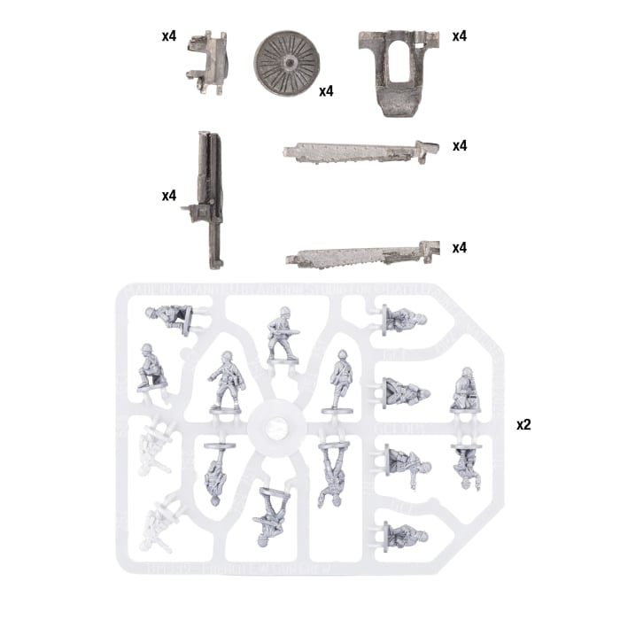 Flames of War: 105mm Howitzer Battery (FRX20)