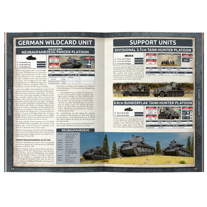 Flames of War: Blitzkrieg - Invasion of France, 1940 (FW281)