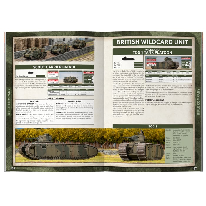 Flames of War: Blitzkrieg - Invasion of France, 1940 (FW281)