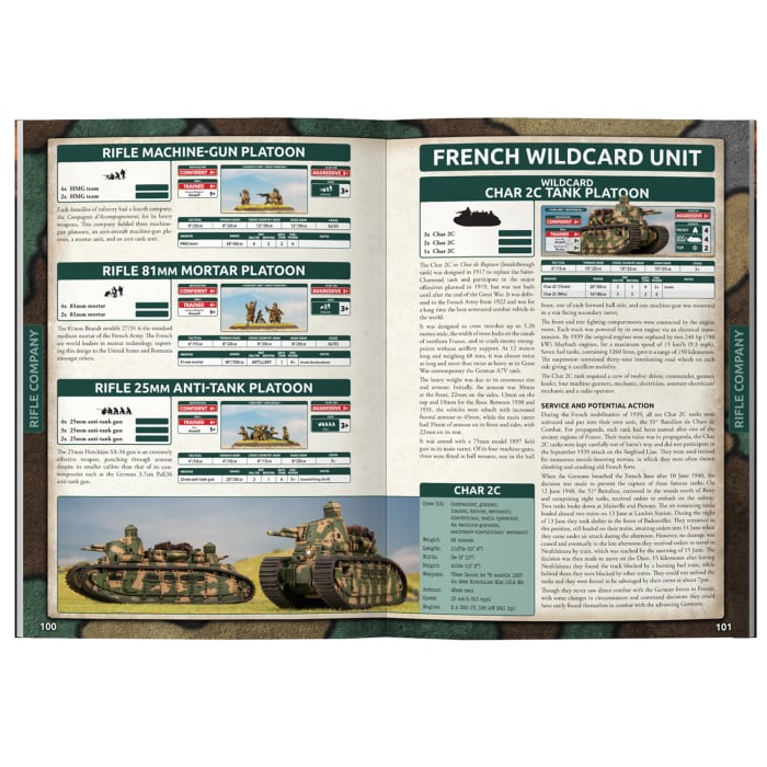 Flames of War: Blitzkrieg - Invasion of France, 1940 (FW281)