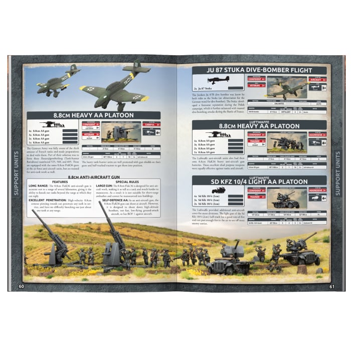 Flames of War: Blitzkrieg - Invasion of France, 1940 (FW281)