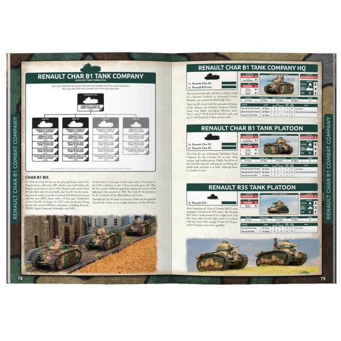 Flames of War: Blitzkrieg - Invasion of France, 1940 (FW281)