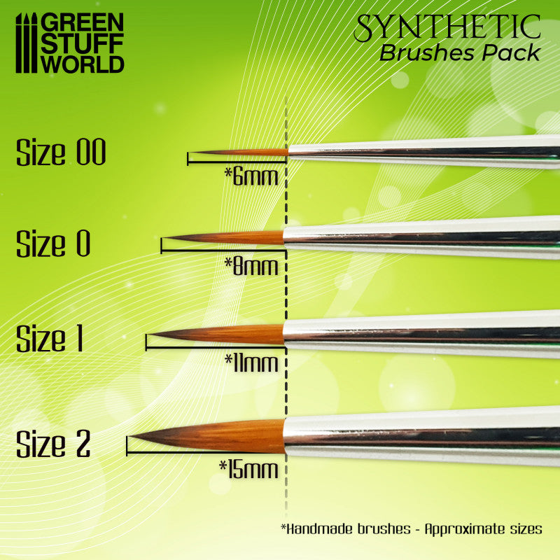 Brush GREEN SERIES Synthetic Brush - Size 0 (Green Stuff World)