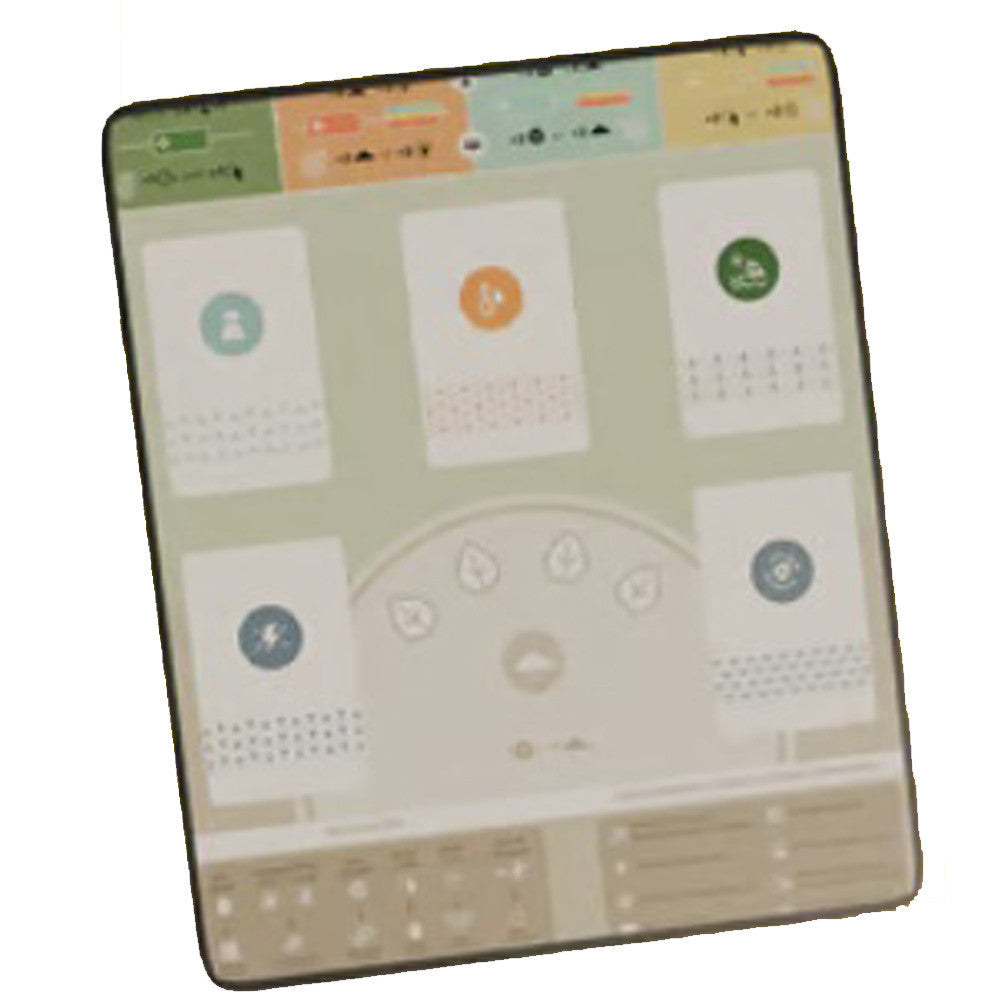 Earth: Abundance - Neoprene 6th Player Board