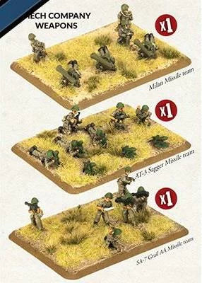 World War III: Team Yankee - Mech Company Weapons (WWIII x18 Figures) (TIQ703)