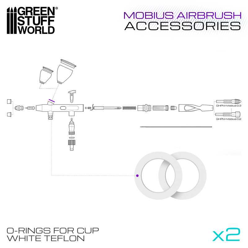 O-Rings for the Mobius Airbrush Paint Cup (Green Stuff World)