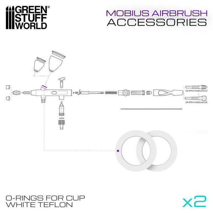 O-Rings for the Mobius Airbrush Paint Cup (Green Stuff World)