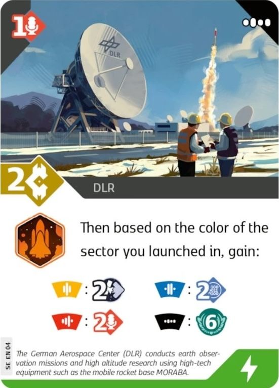 SETI: Search for Extraterrestrial Intelligence – DLR Promo Card