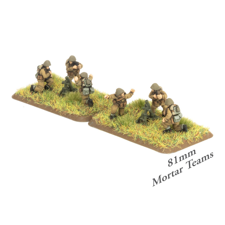 Flames of War: Rifle Company HQ (PL711)