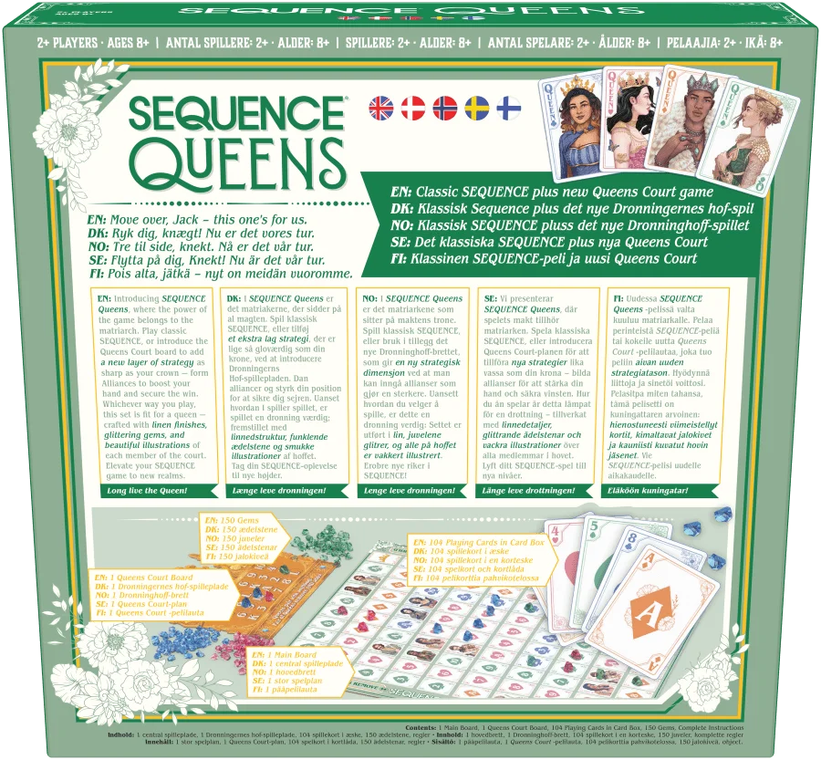 Sequence Queens - Transportskadet