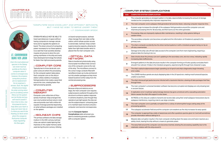 Star Trek Adventures (Second Edition) - Technical Manual