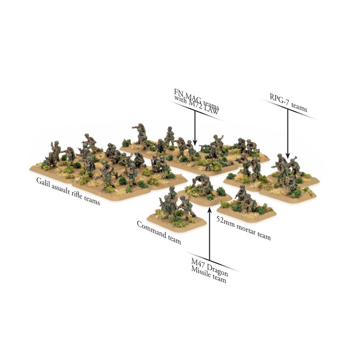 World War III: Team Yankee - Infantry Platoon (x44 figures) (TIS712)