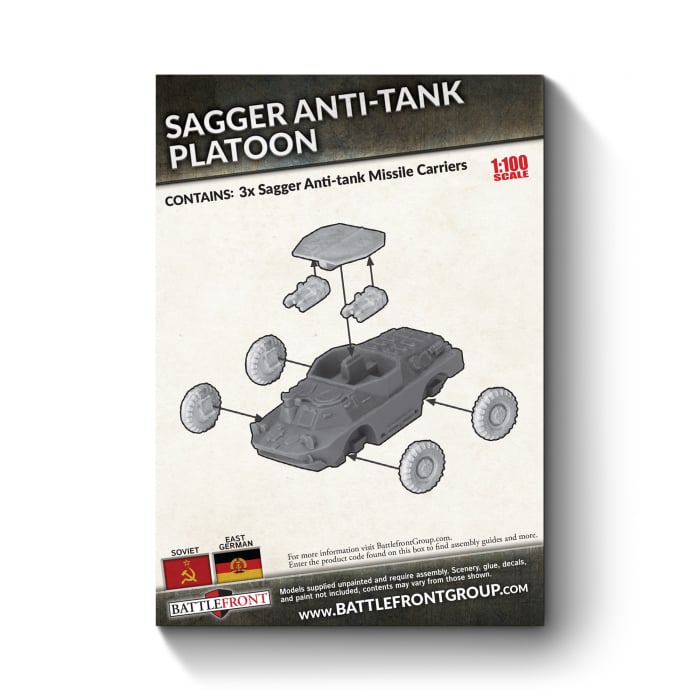 World War III: Checkpoint Charlie - Sagger Anti-Tank Platoon (TSBX38)
